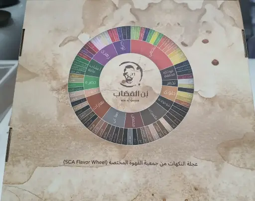 Omani Coffee  Bundle